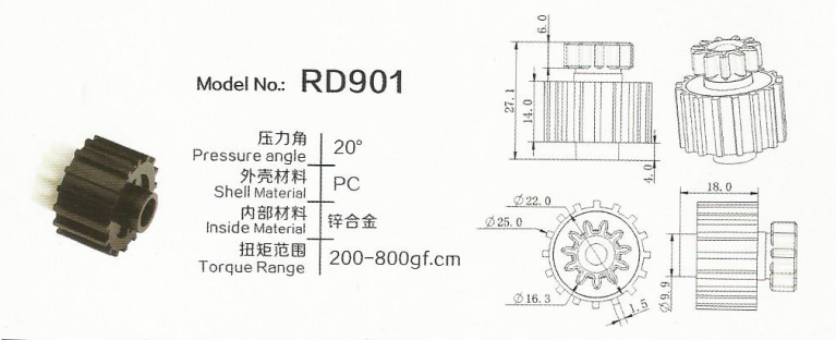 RD901